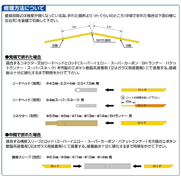 ミノル工業（株） リードヘッド P リードヘッド　スーパースネーク用 P4112-11