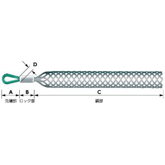 ミノル工業（株） ケーブルグリップ ケーブルグリップ　１３０－１５０ MC80150