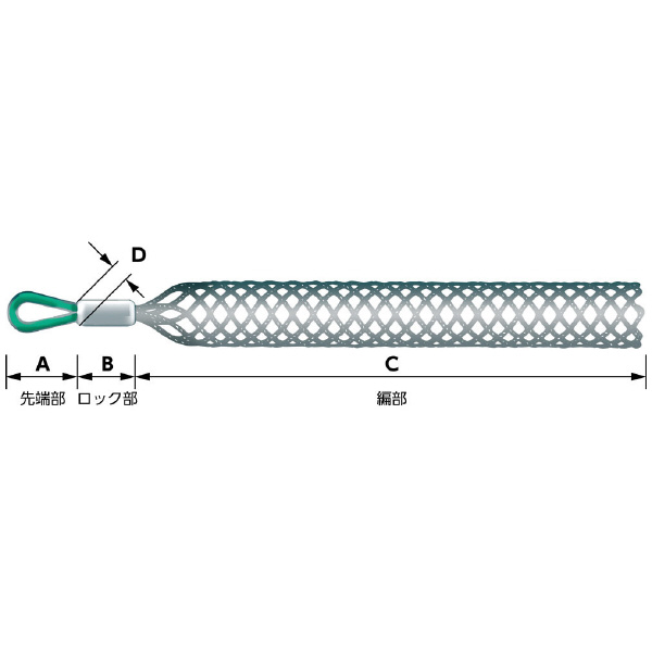 ミノル工業（株） ケーブルグリップSUS ケーブルグリップＳＵＳ　２５－３５ MC80030SUS