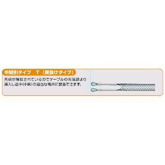 ミノル工業（株） ケーブルグリップSUS中間 (筒) ケーブルグリップＳＵＳ中間（筒） MC80090TSUS