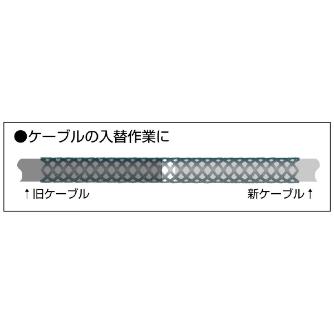 ミノル工業（株） ケーブルグリップSUS (入替) ケーブルグリップＳＵＳ（入替）５９－６８ MC80060LSUS