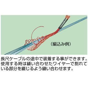 ミノル工業（株） 絶縁ケーブルグリップ中間 (編込) 絶縁ケーブルグリップ中間（編込） MC80040MINS