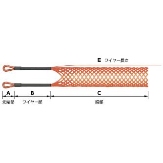 ミノル工業（株） 絶縁ケーブルグリップ中間 (編込) 絶縁ケーブルグリップ中間（編込） MC80050MINS