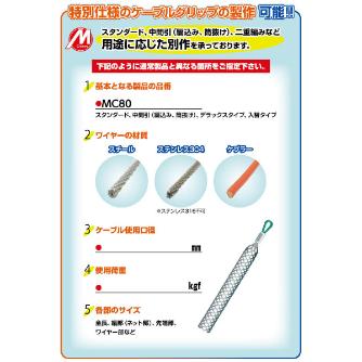 ミノル工業（株） 絶縁ケーブルグリップ中間 (編込) 絶縁ケーブルグリップ中間（編込） MC80060MINS