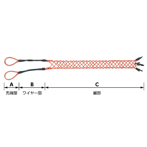 ミノル工業（株） 絶縁ケーブルグリップ中間 (筒) 絶縁ケーブルグリップ中間（筒）３４－４４ MC80040TINS