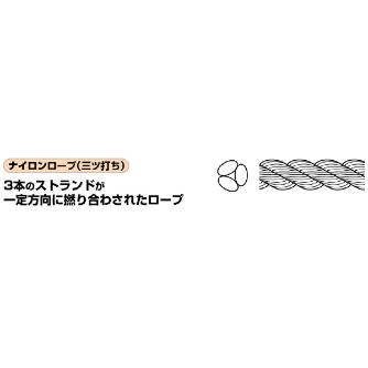 ミノル工業（株） ナイロンロープ R ナイロンロープ R-1410N