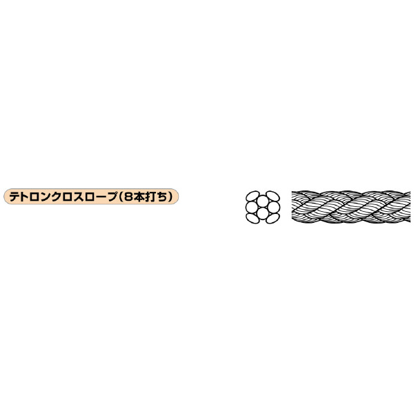 ミノル工業（株） テトロンクロスロープ R テトロンクロスロープ R-1230T8