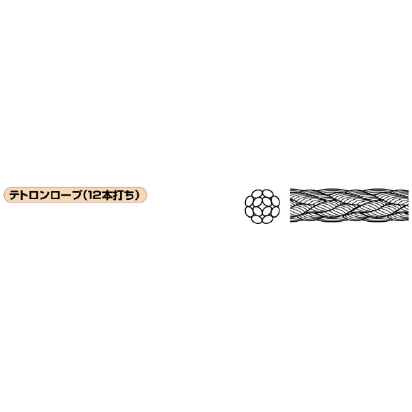 ミノル工業（株） テトロンロープ R テトロンロープ R-1405T