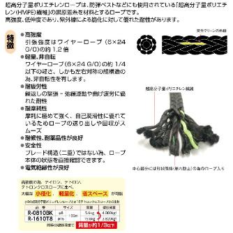 ミノル工業（株） 超高分子量ポリエチレンロープ R-BK 超高分子量ポリエチレンロープ R-0820BK