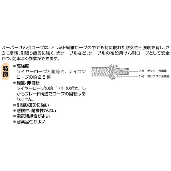 ミノル工業（株） スーパーけん引ロープ R スーパーけん引ロープ R-1020A