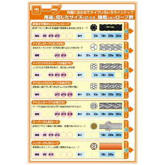 ミノル工業（株） スーパーけん引ロープ R スーパーけん引ロープ R-1210A