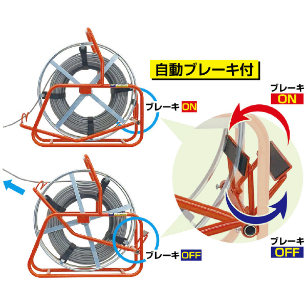 ミノル工業（株） 電線リール E 電線リール E-9100