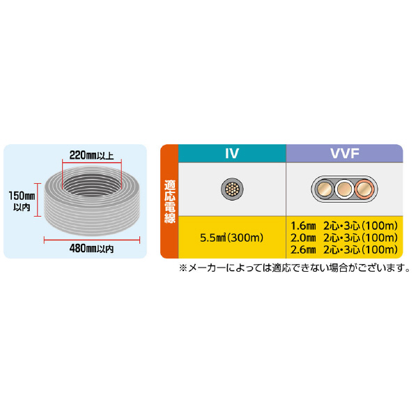 ミノル工業（株） 電線リール ブレーキ付 E 電線リール　ブレーキ付 E-9122S