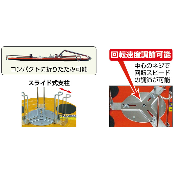 ミノル工業（株） Vターンテーブル E Ｖターンテーブル E-9137