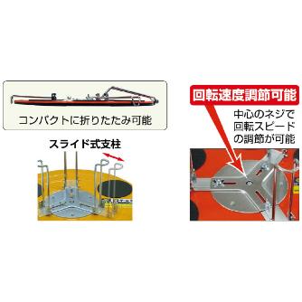 ミノル工業（株） Vターンテーブル E Ｖターンテーブル E-9138