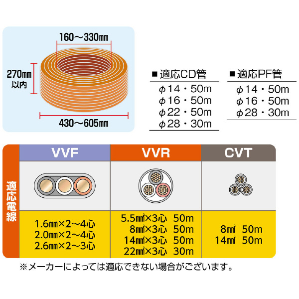 ミノル工業（株） CD管＆ケーブルリール E ＣＤ管＆ケーブルリール E-9908