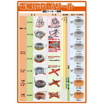 ミノル工業（株） CD管＆ケーブルリール E ＣＤ管＆ケーブルリール E-9908