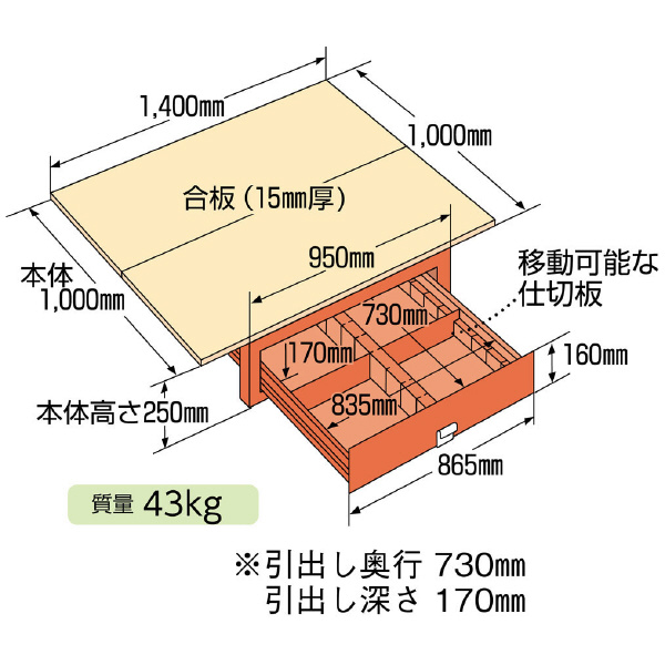 ミノル工業（株） フロアーキャビネット A フロアーキャビネット（大） A-5501
