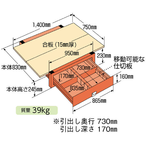 ミノル工業（株） フロアーキャビネット A フロアーキャビネット（小） A-5503