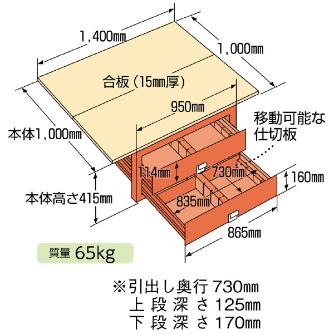 ミノル工業（株） 二段式フロアーキャビネット A 二段式フロアーキャビネット（大） A-5506