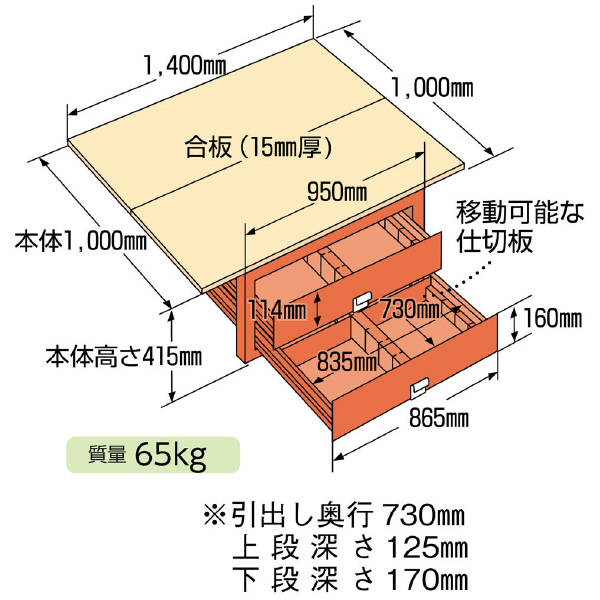 ミノル工業（株） 二段式フロアーキャビネット A 二段式フロアーキャビネット（大） A-5506