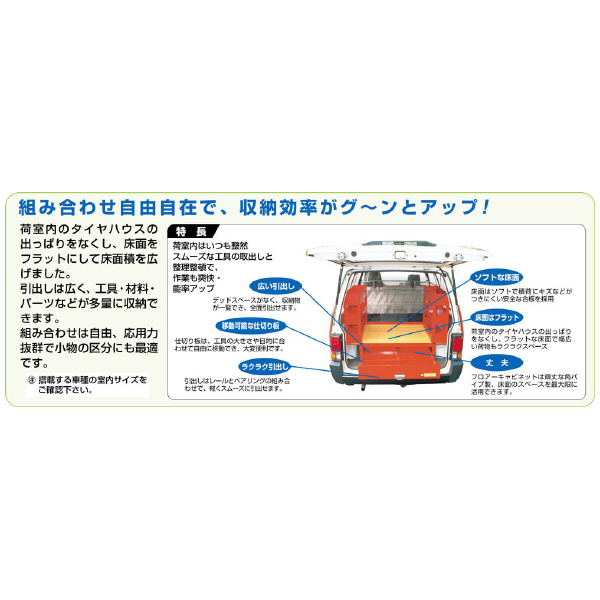 ミノル工業（株） 二段式フロアーキャビネット A 二段式フロアーキャビネット（大） A-5506