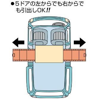 ミノル工業（株） 5ドア用フロアーキャビネット ５ドア用フロアーキャビネット A-5517