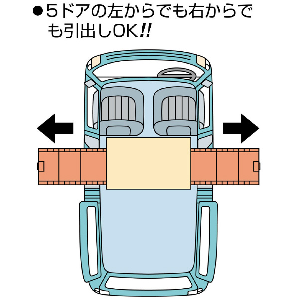 ミノル工業（株） 5ドア用フロアーキャビネット ５ドア用フロアーキャビネット A-5517