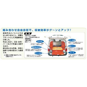 ミノル工業（株） コンテナラック A コンテナラック A-5621