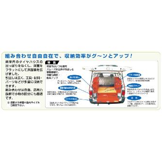 ミノル工業（株） サイドラック A サイドラック A-5615