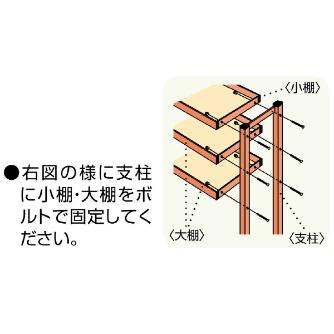 ミノル工業（株） サイドラック A サイドラック A-5615