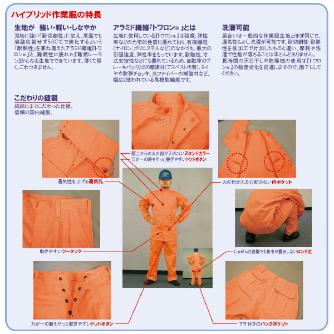 吉野（株） ハイブリッド作業服上着 ネイビーブルー ハイブリッド作業服上着　ネイビーブルーＭ YS-PW1BM