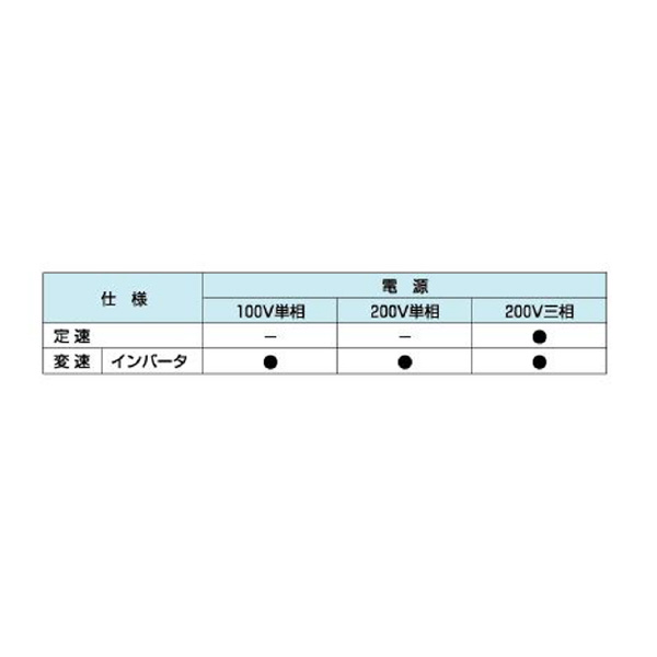 オークラ輸送機（株） ジャブコンIIシリーズ JHG40 ジャブコンⅡシリーズ JHG40HL100N08L20Z