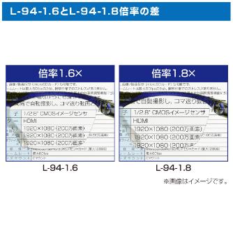 ホーザン株式会社 メガネルーペ メガネ型ルーペ L-94-1.6