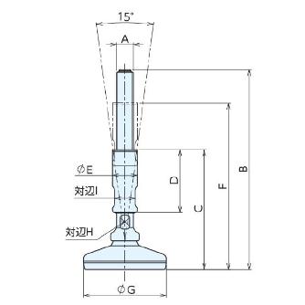 （株）ナベヤ フットジャッキ ハイジェニック仕様 FHY フットジャッキ　ハイジェニック仕様 FHY12140-60