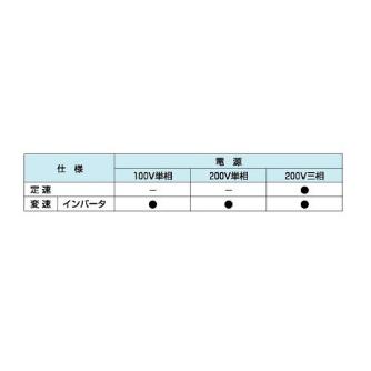 オークラ輸送機（株） ジャブコンIIシリーズ JHG30 ジャブコンⅡシリーズ JHG30HL100F10L20Z