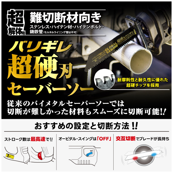 （株）モトユキ セーバーソー替刃　超硬刃バリギレ TE セーバーソー替刃　超硬刃バリギレ TE-1508