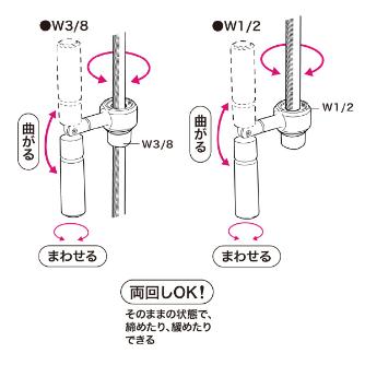 ジェフコム（株） ズンギリレンチ ZR ズンギリレンチ ZR-9-W3812