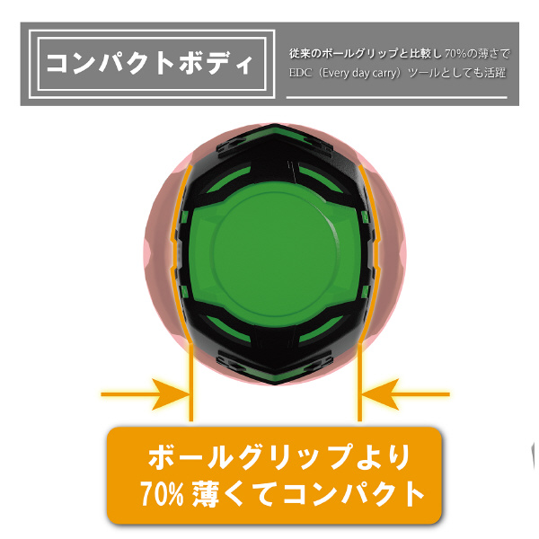（株）エンジニア STUBBYドライヴ DZ ＳＴＵＢＢＹドライヴ DZ-90