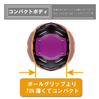 （株）エンジニア STUBBYドライヴ DZ ＳＴＵＢＢＹドライヴ DZ-90P