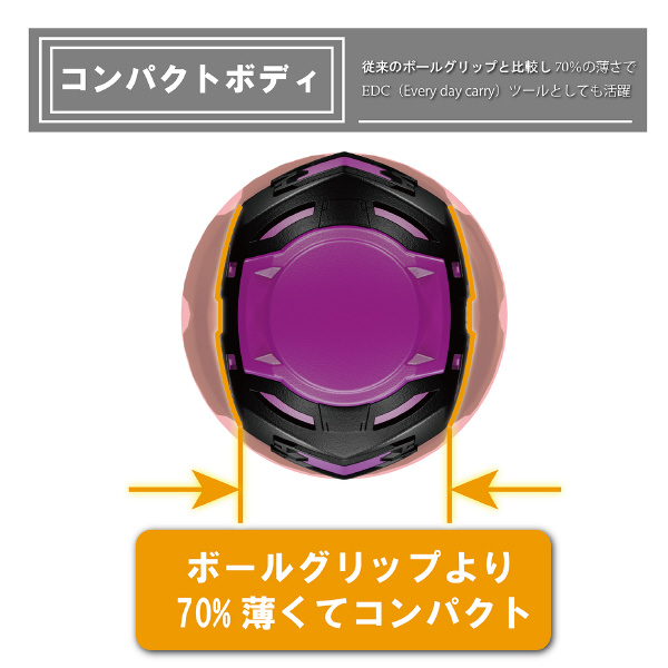 （株）エンジニア STUBBYドライヴ DZ ＳＴＵＢＢＹドライヴ DZ-90P
