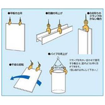 （株）スーパーツール 縦吊クランプ(ロックハンドル式自在シャックルタイプ) SVC 立吊クランプ SVC2ERF