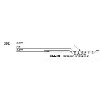 十川産業（株） スーパーサンスプリングホース SP スーパーサンスプリングホース SP-8 (8X1CX13.5X100M)