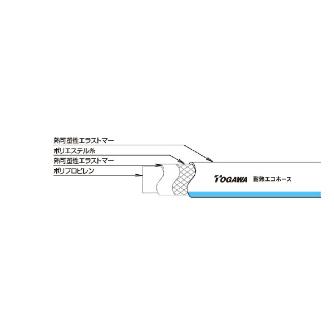 十川産業（株） 耐熱エコホース TEH 耐熱エコホース TEH-32 (32X41X40M)