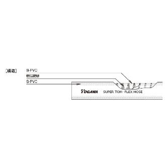 十川産業（株） スーパートムフレックスホース TP スーパートムフレックスホース TP-9 (9X15X40M)
