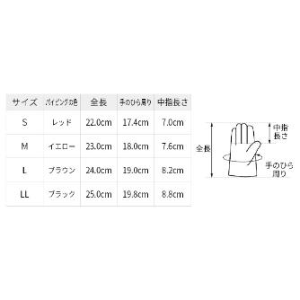 （株）シモン 耐切創作業手袋 サイズLL 耐切創作業手袋　サイズＬＬ CR-150 LL