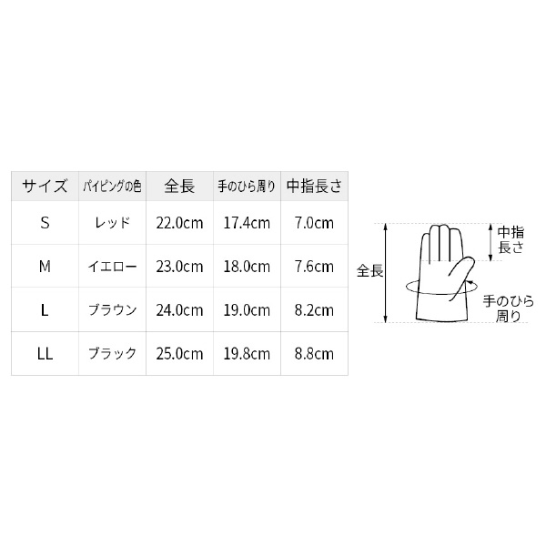 （株）シモン 耐切創作業手袋 サイズLL 耐切創作業手袋　サイズＬＬ CR-150 LL