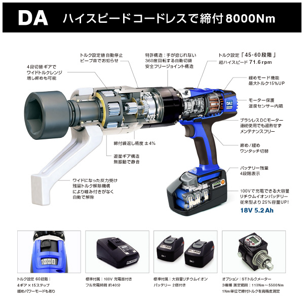 （株）日本プララド コードレス電動トルクレンチ DA2 コードレス電動トルクレンチ１０００Ｎｍ DA2-10STCL