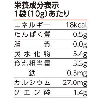 （株）日本緑十字社 スッパイマン スッパイマン甘梅一番（たねぬき） 375950