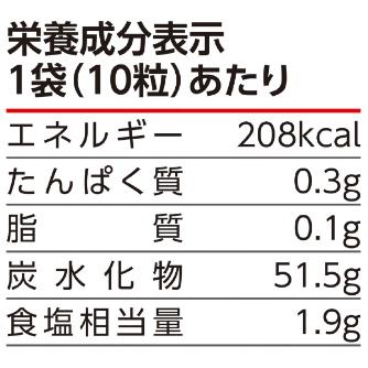 （株）日本緑十字社 スッパイマン スッパイマンたねぬき梅キャンディー 375957